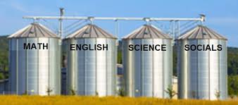 Onderwijs - silos in onderwijs